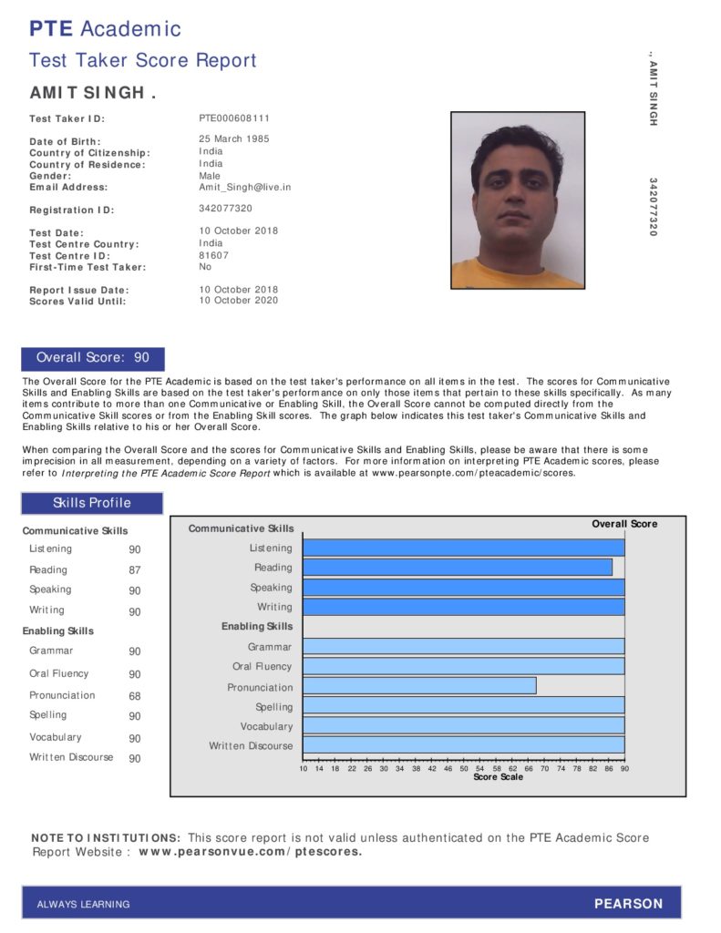 Score 79+ in PTE & 8+ bands in IELTS - IELTS & PTE coaching